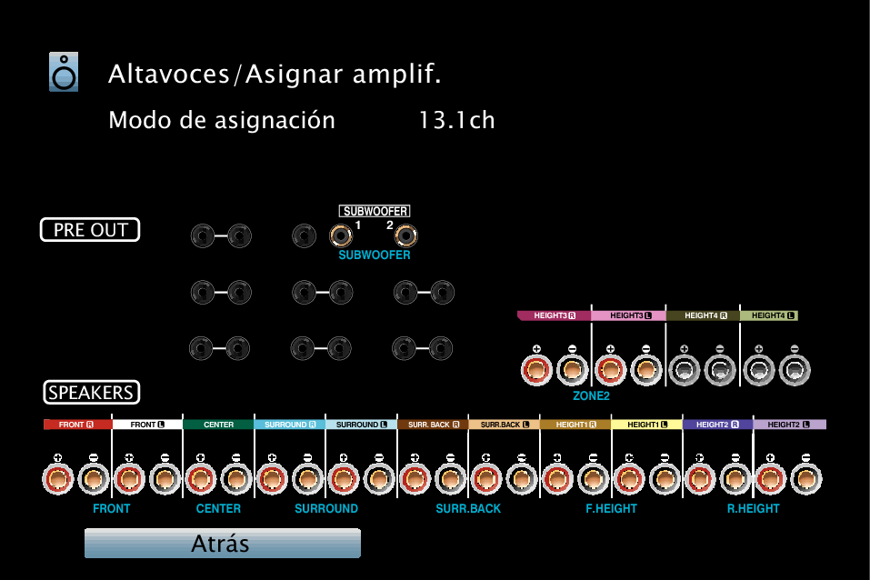 GUI ViewTerminalConfig A110E3